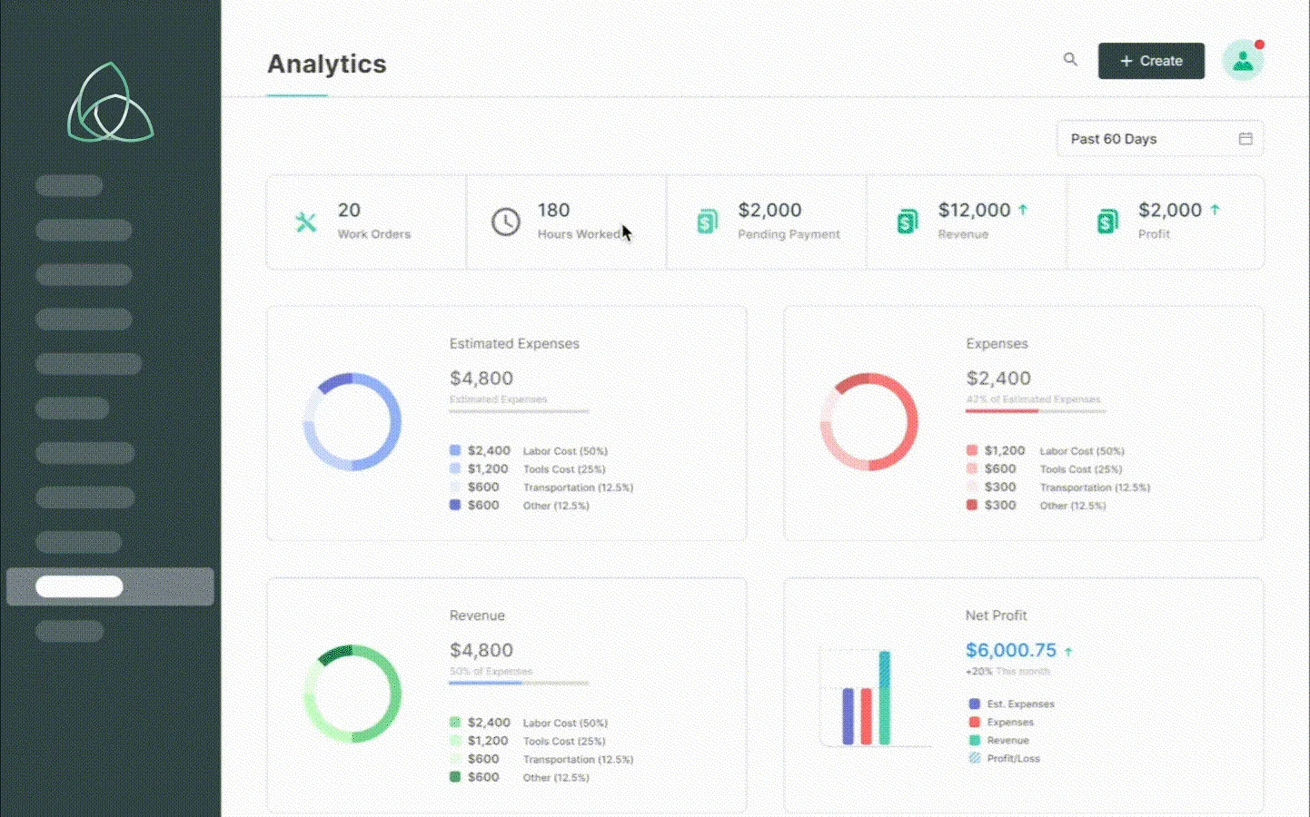 Analytics