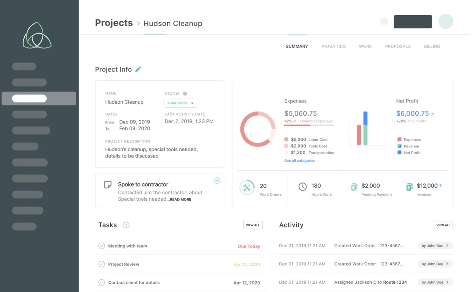 Gestion de projet